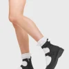 Lamoda Platform | Platform Boots^Trapped Shoes